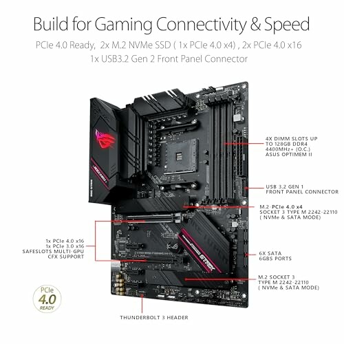 Gaming motherboard with PCIe 4.0, M.2 NVMe SSD slots, USB 3.2 Gen 2, and other features.