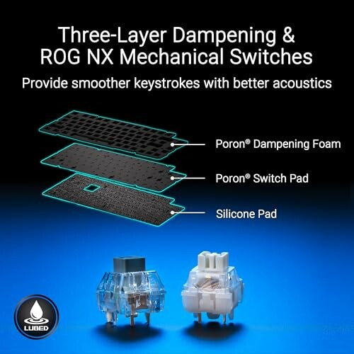 Three-layer dampening and ROG NX mechanical switches with Poron foam and silicone pad. 