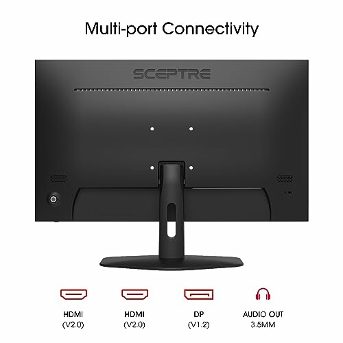 Back view of a monitor showing multiple connectivity ports including HDMI and audio out.