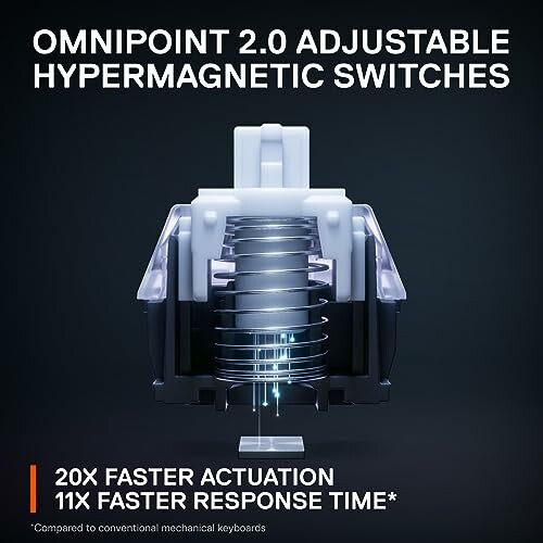 Omnipoint 2.0 adjustable hypermagnetic switches illustration.