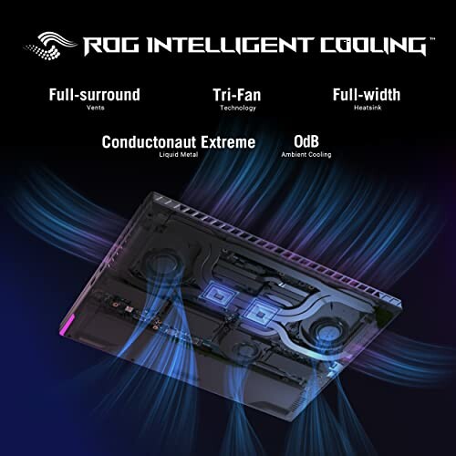 ROG laptop cooling system with full-surround, tri-fan technology, full-width heatsink, Conductonaut Extreme liquid metal, and 0dB ambient cooling