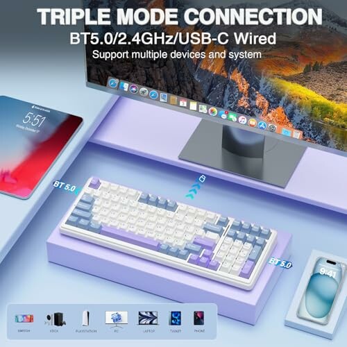 Triple mode keyboard connection with multiple devices including monitor, keyboard, phone, and mouse.