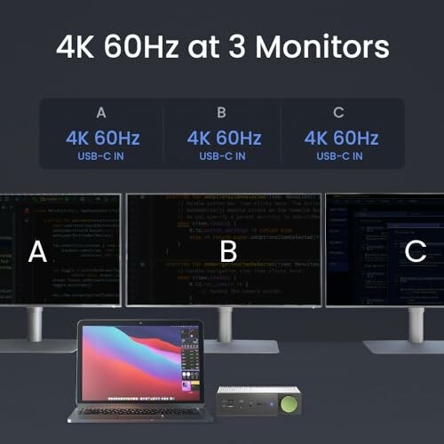 Triple monitor setup with 4K 60Hz displays connected via USB-C.