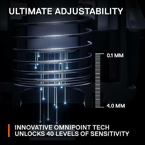 Ultimate adjustability with Omnipoint tech unlocking 40 sensitivity levels.