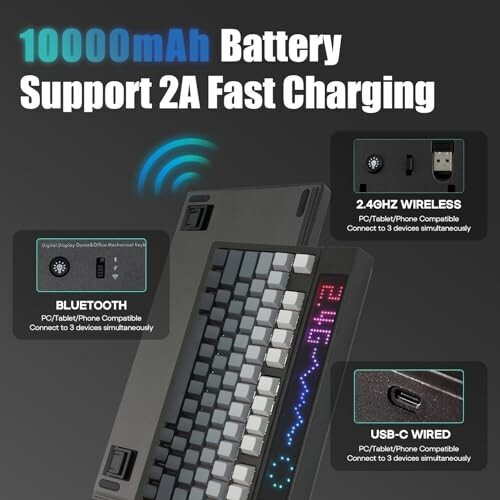 Wireless keyboard with 10000mAh battery and fast charging